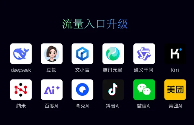 当客户开始问AI而不是百度,你的获客方式该升级了