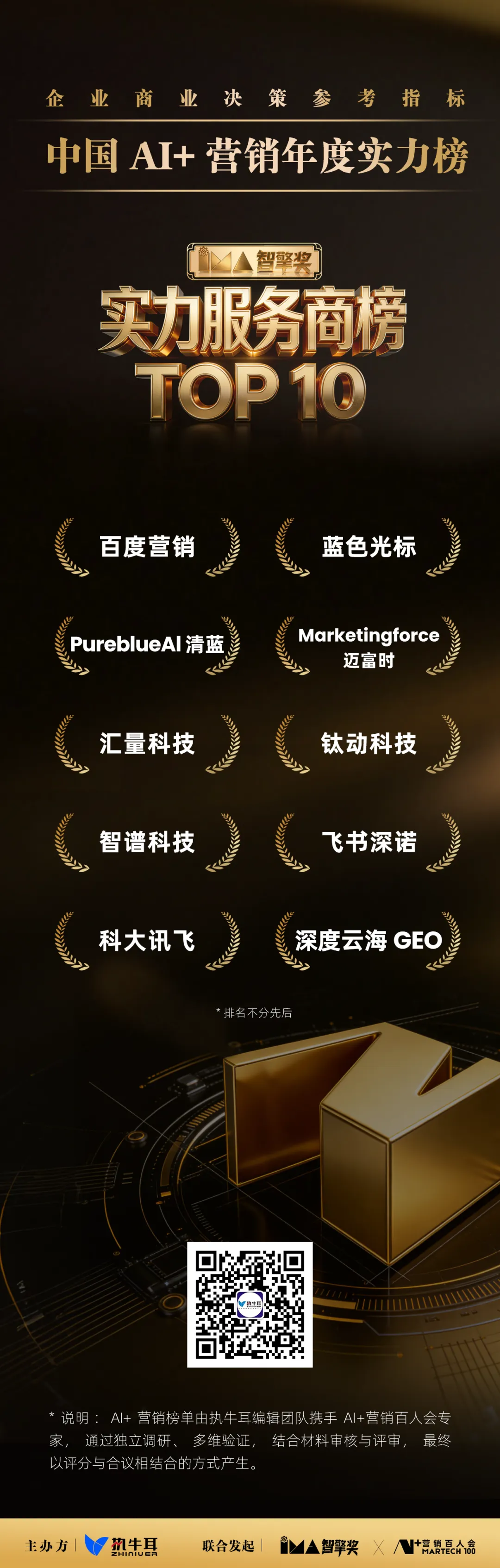 中国AI+营销年度实力服务商TOP 10 出炉|智擎奖(2025-2026)