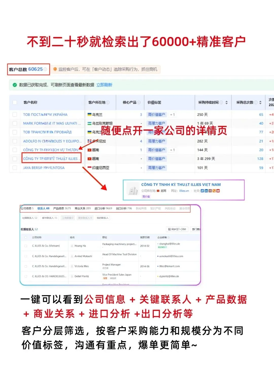 家人们谁懂啊! 这个外贸获客神器我真的相见恨晚!