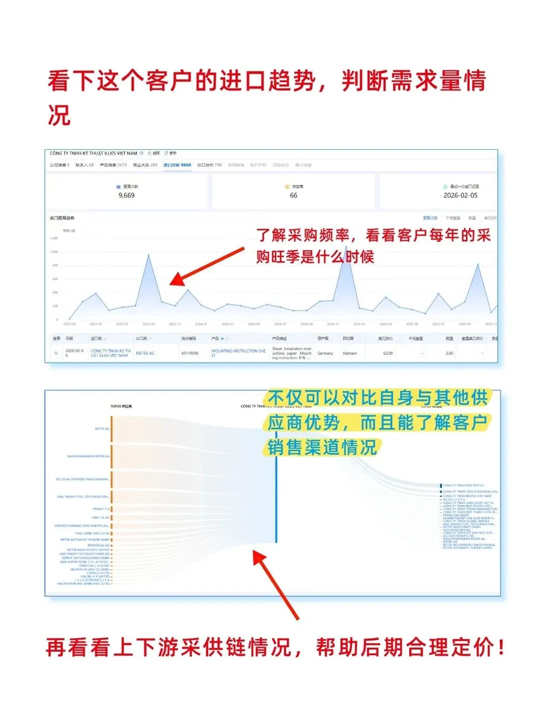 家人们谁懂啊! 这个外贸获客神器我真的相见恨晚!