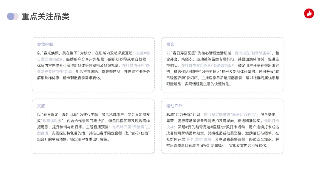 26年4月私域营销爆单指南