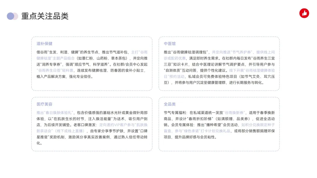 26年4月私域营销爆单指南