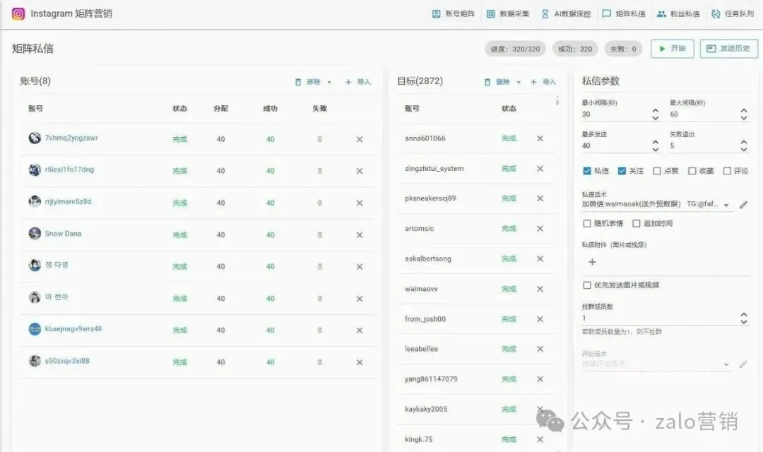 Instagram营销软件实测:采集点赞评论转发用户,转化率到底高不高?