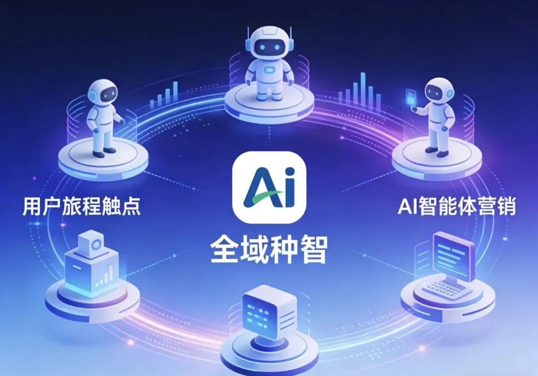 AI获客大师:群控系统即将上线,获客进入“控制室时代”