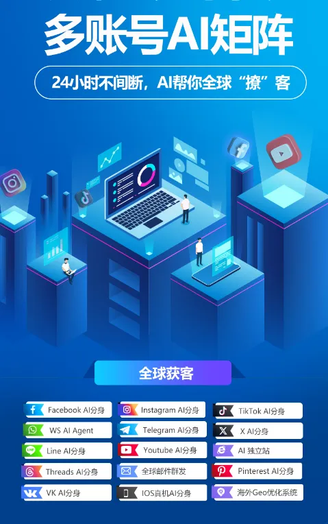 出海获客难?AI全渠道运营系统来袭!1套系统+AI员工,轻松撬动全球生意增长