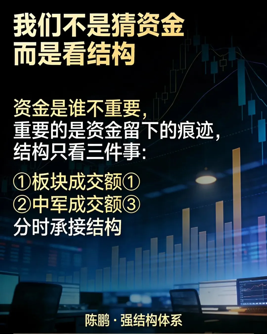 90%的人今天都看错市场了