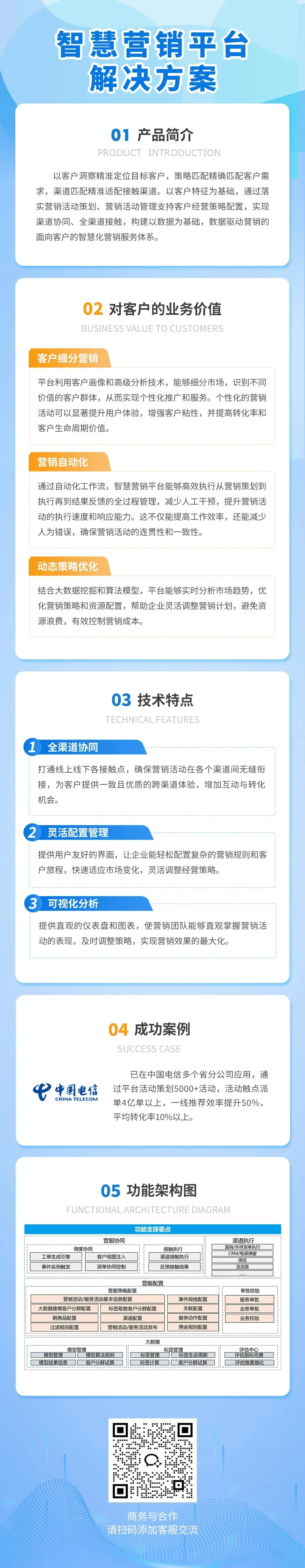 智慧营销平台解决方案