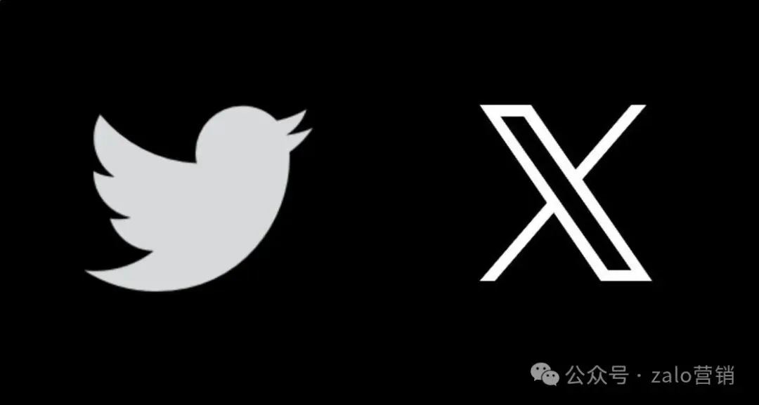 Twitter获客系统:粉丝采集+私信触达,直接开发真实海外客户