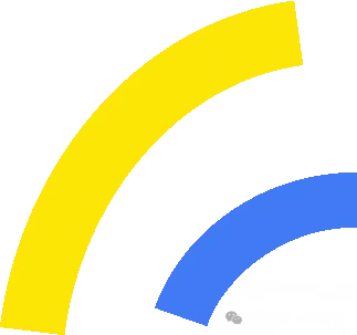 Twitter获客系统:粉丝采集+私信触达,直接开发真实海外客户