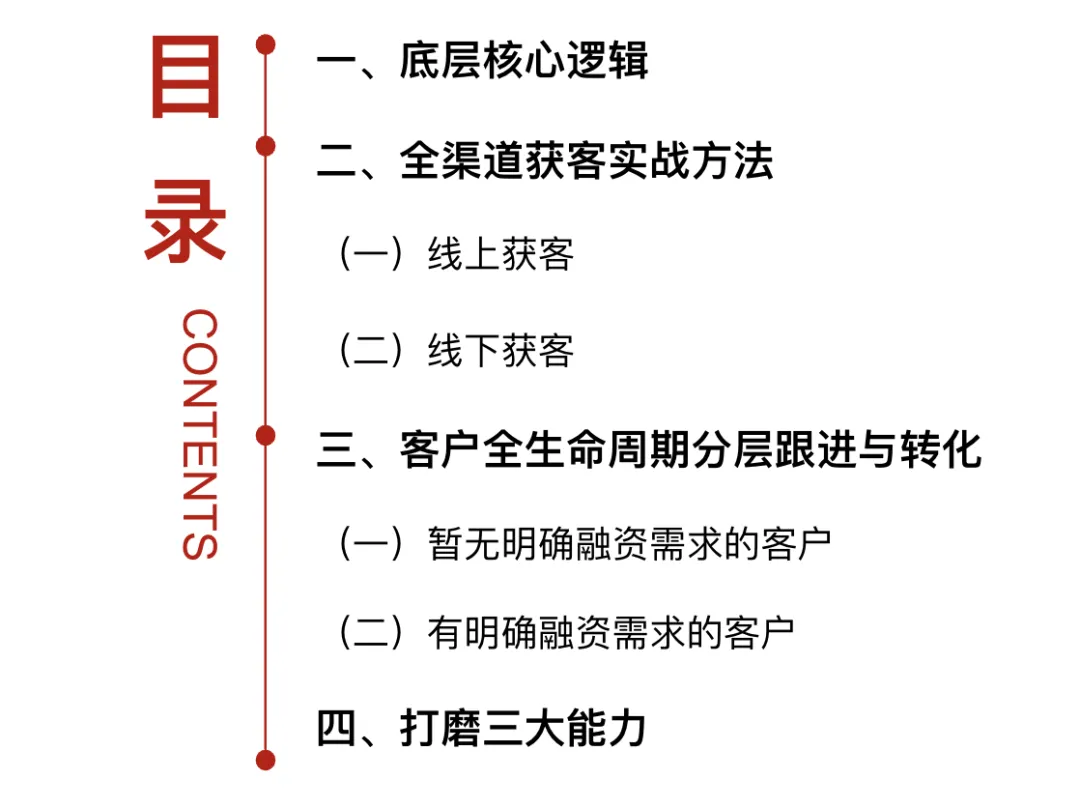 第126期 | 银行普惠业务营销拓展实操指南,收藏备用!