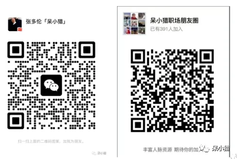 国际营销优秀人才推荐