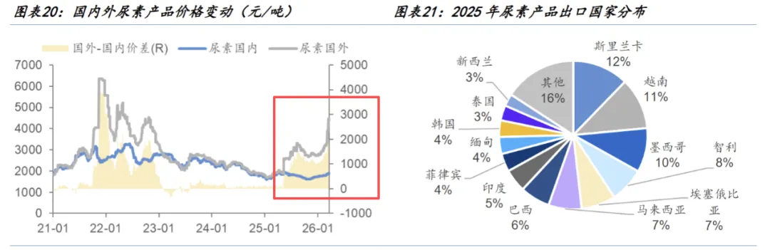 美伊谈判传来消息,市场将迎来关键转向!