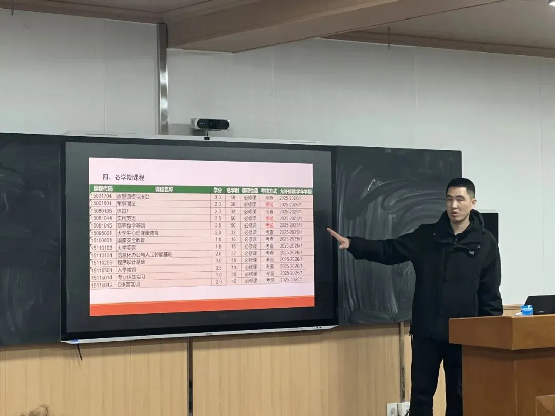 专业认知|计算机网络技术专业开展人才培养方案解读会