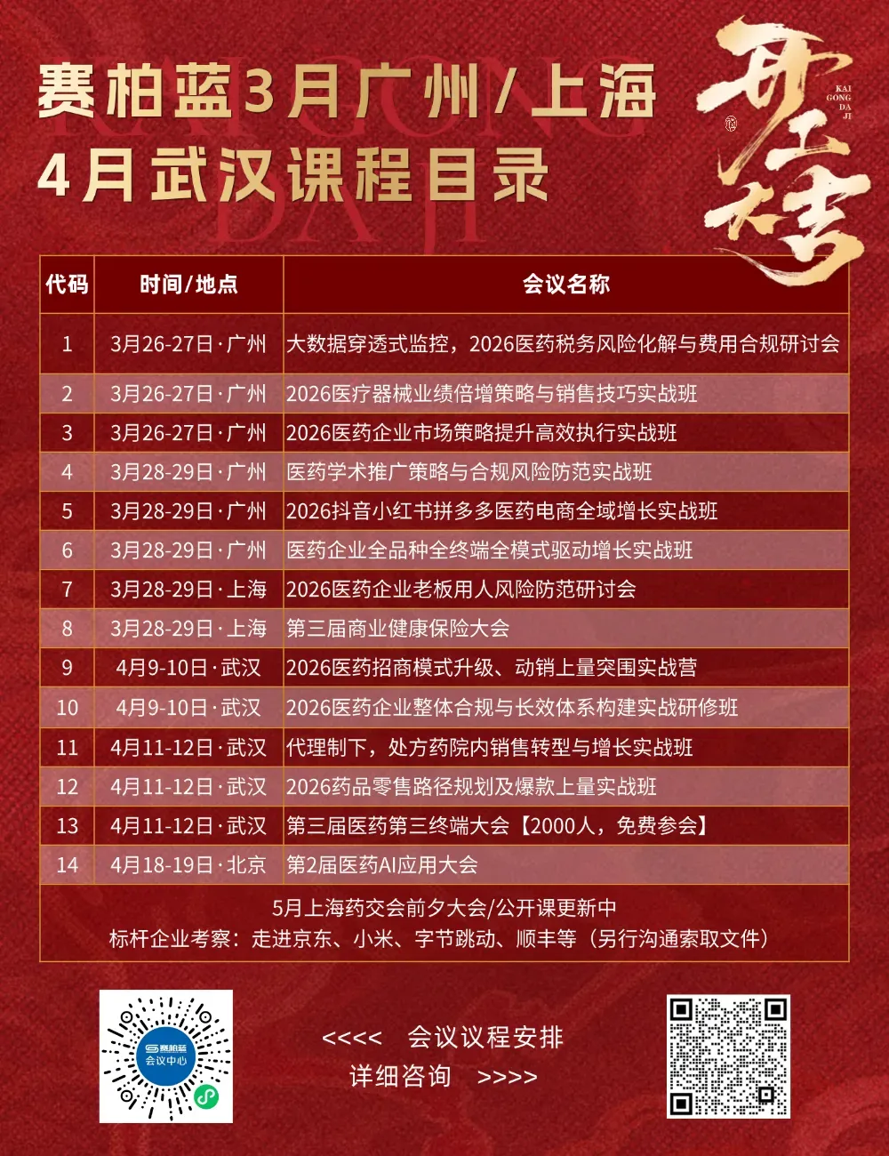 药品带金销售被查,药企必须学术合规