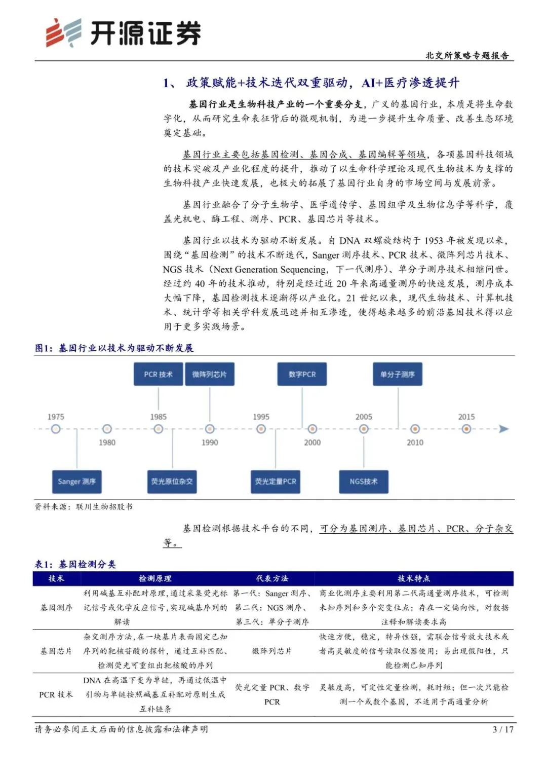 北交所策略专题报告:基因检测科研服务市场2024年达90.8亿(附下载)