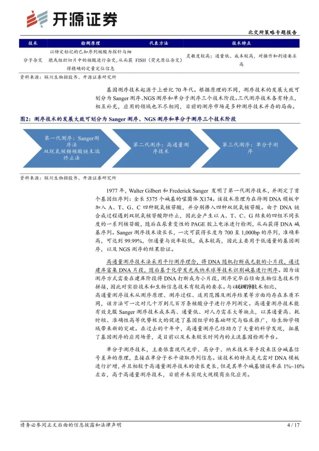 北交所策略专题报告:基因检测科研服务市场2024年达90.8亿(附下载)