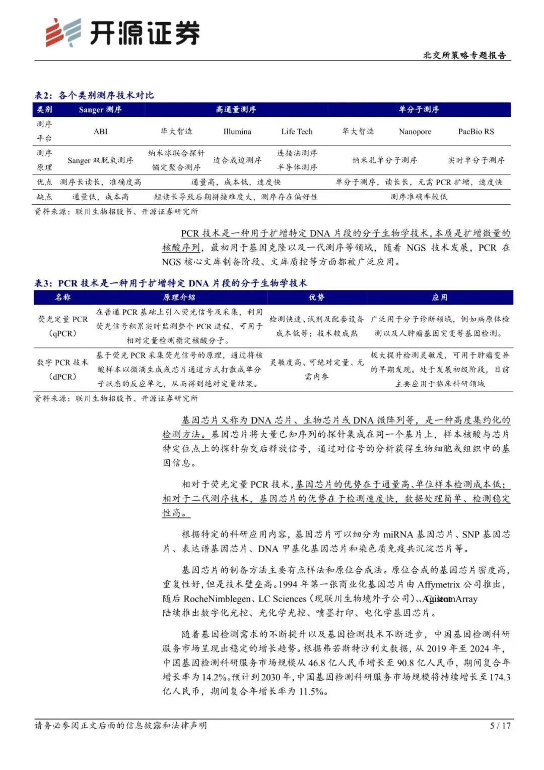 北交所策略专题报告:基因检测科研服务市场2024年达90.8亿(附下载)