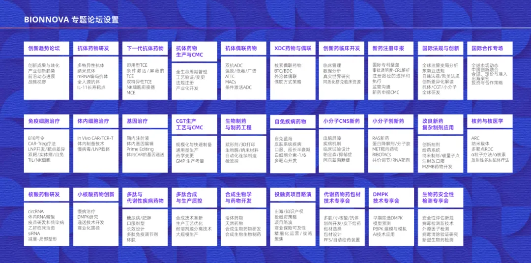 市场动态|澳赛诺邀您共赴第七届BIONNOVA生物医药创新者论坛