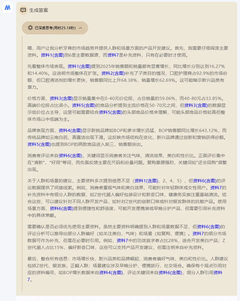 牙膏市场大洗牌:传统品牌承压,新锐增长超600%,机会藏在哪?