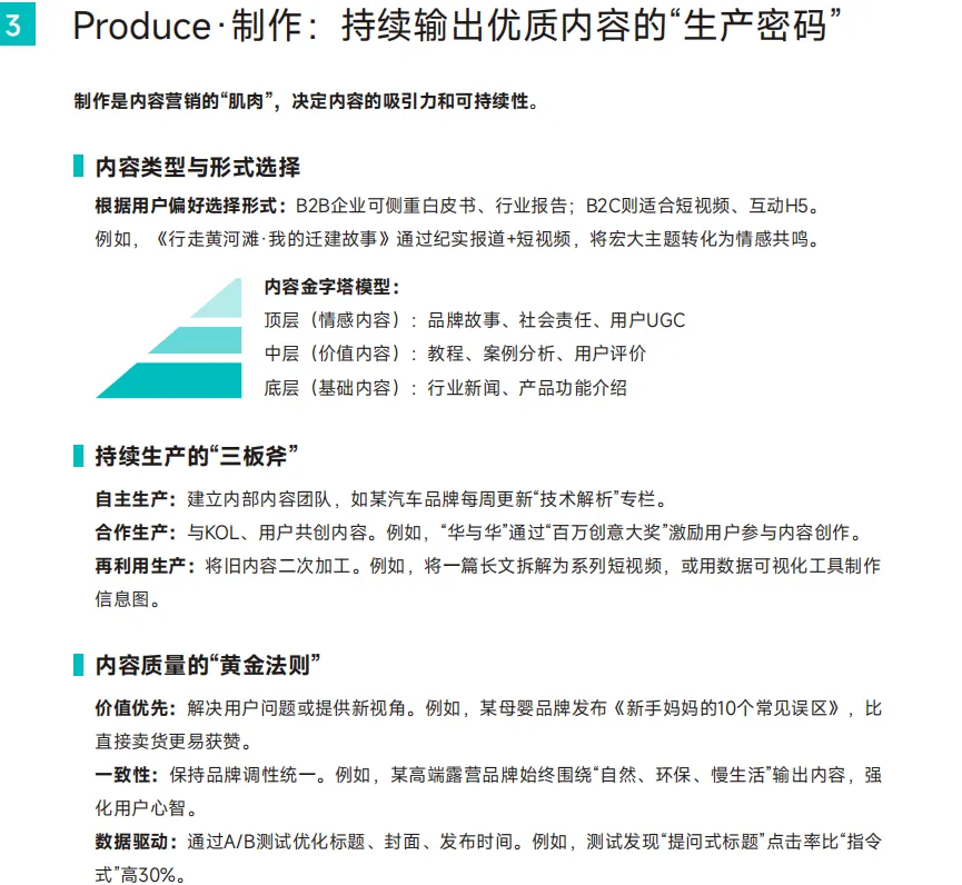《内容营销4P策略全链路实战指南》解读:4P闭环赋能,内容营销高效落地