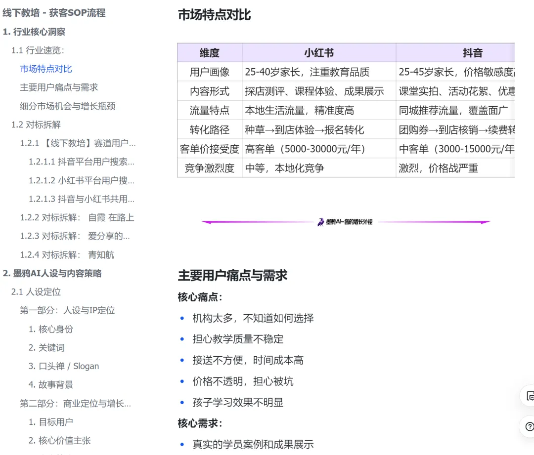 成都老板最关心的7个AI获客问题,一次说清楚
