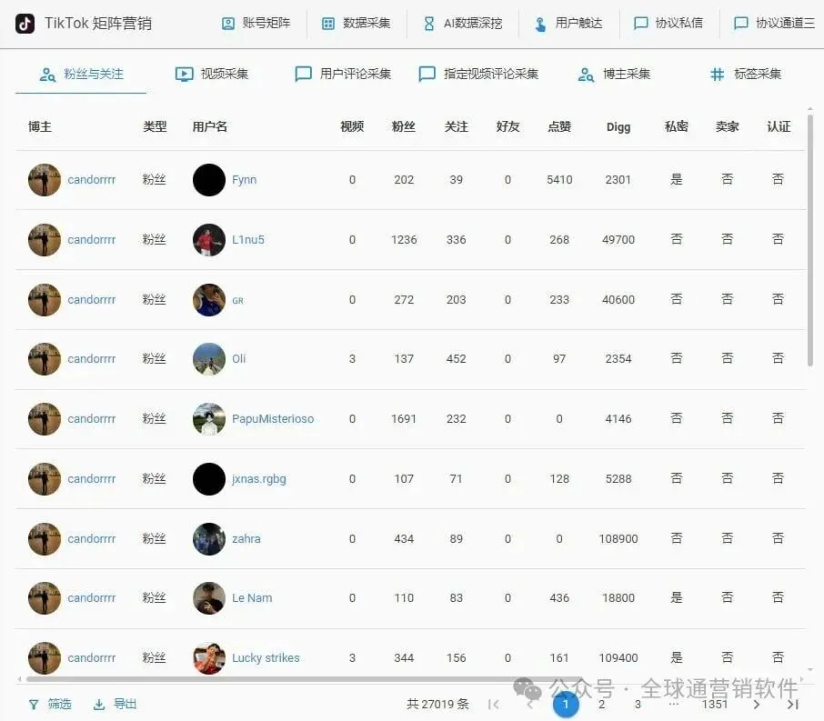 TikTok营销系统:AI智能养号+协议采集潜在客户,直接触达欧美市场高净值群体