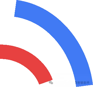 TikTok营销系统:AI智能养号+协议采集潜在客户,直接触达欧美市场高净值群体