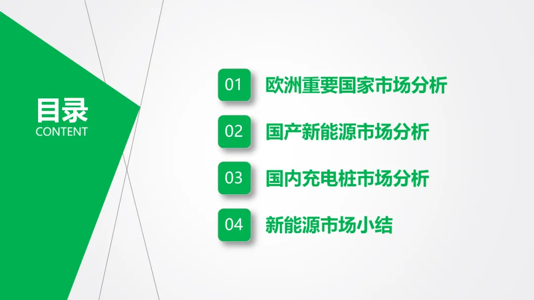 新能源车行业市场跟踪报告【202602期】