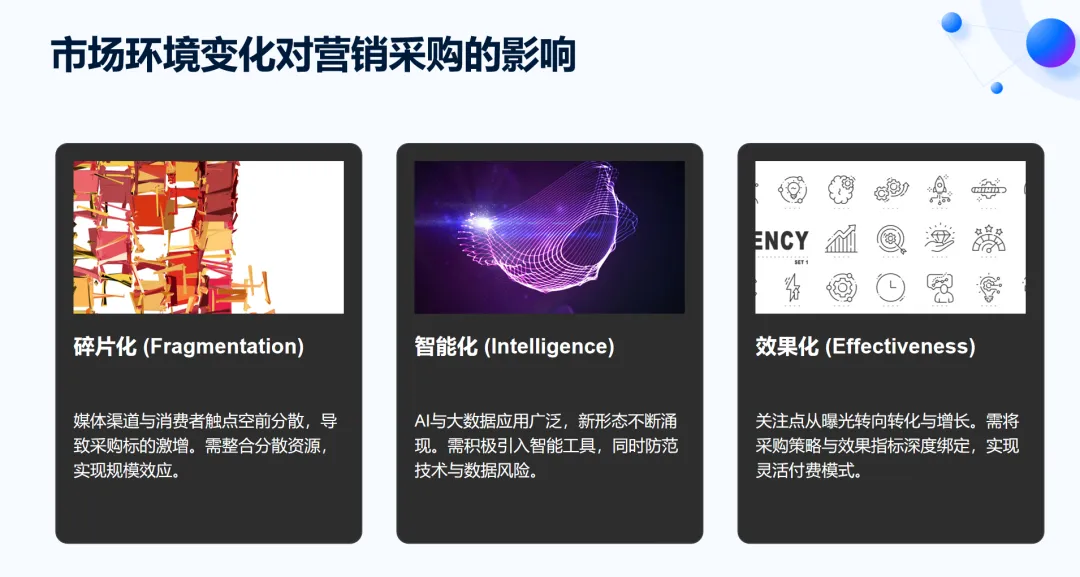 AI驱动下的市场营销采购全链路管理实践