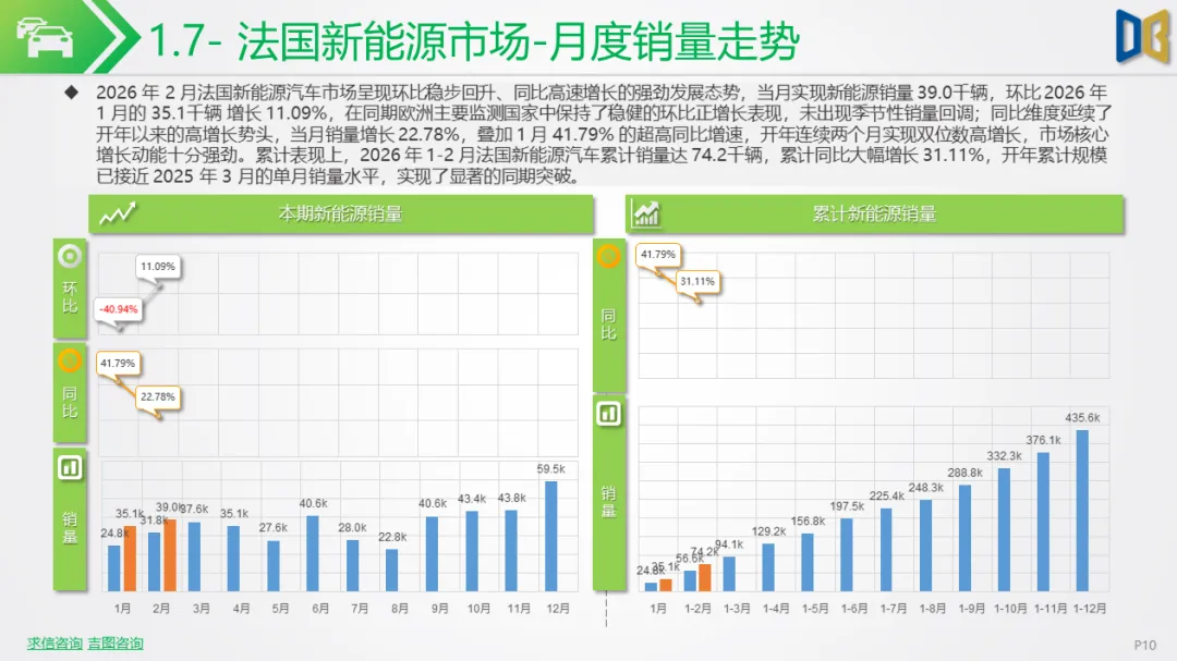 新能源车行业市场跟踪报告【202602期】
