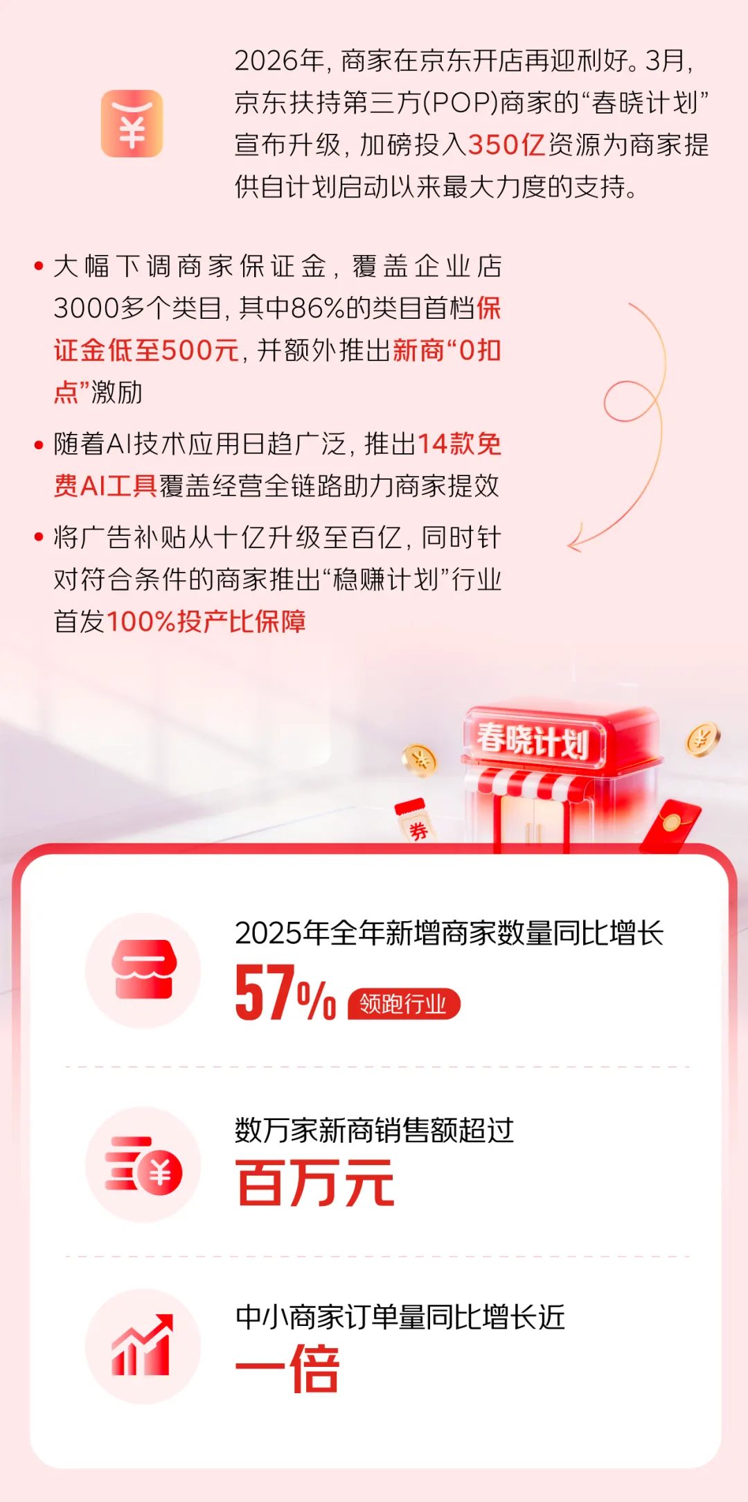 商家必看!2026中小商家营销手册发布:全周期护航,成长不迷路!