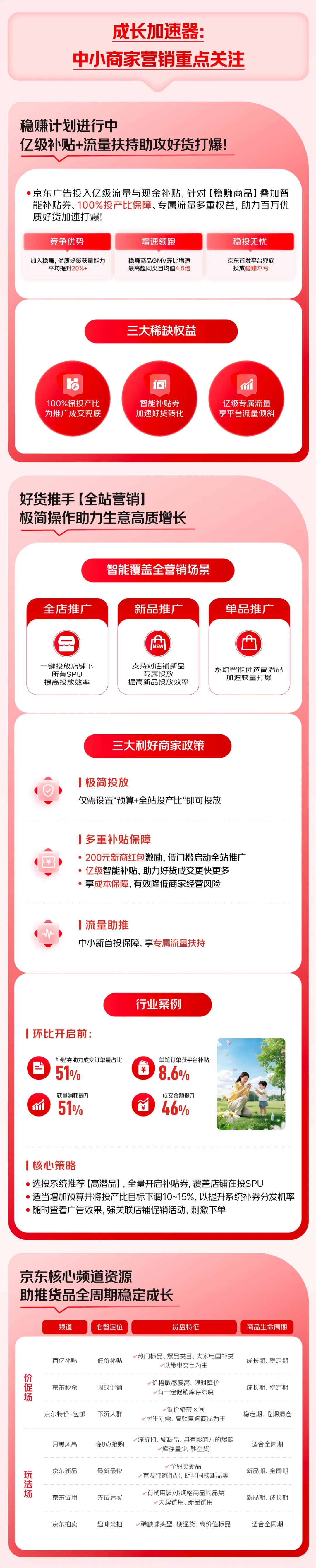 商家必看!2026中小商家营销手册发布:全周期护航,成长不迷路!