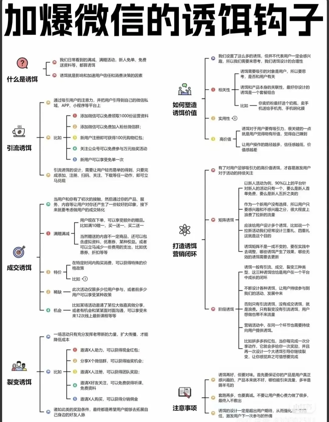 加爆微信的诱饵钩子:从0到1打造闭环营销体系