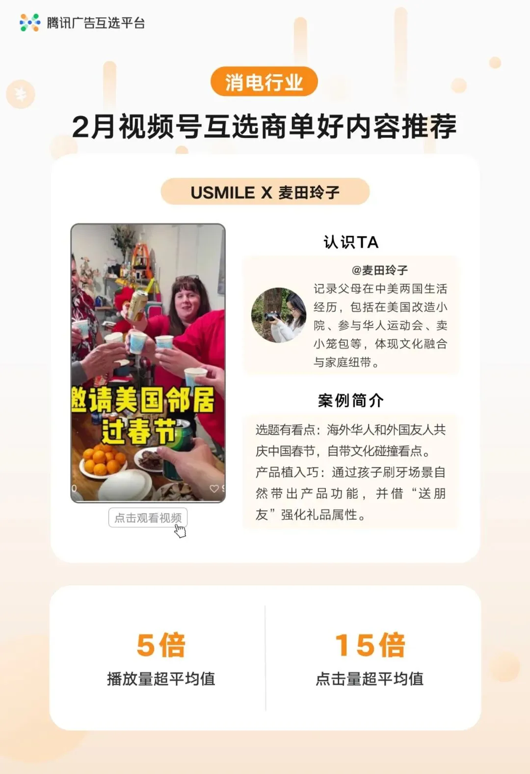 【达人营销】行业案例集锦 | 视频号互选平台2月商单好内容推荐