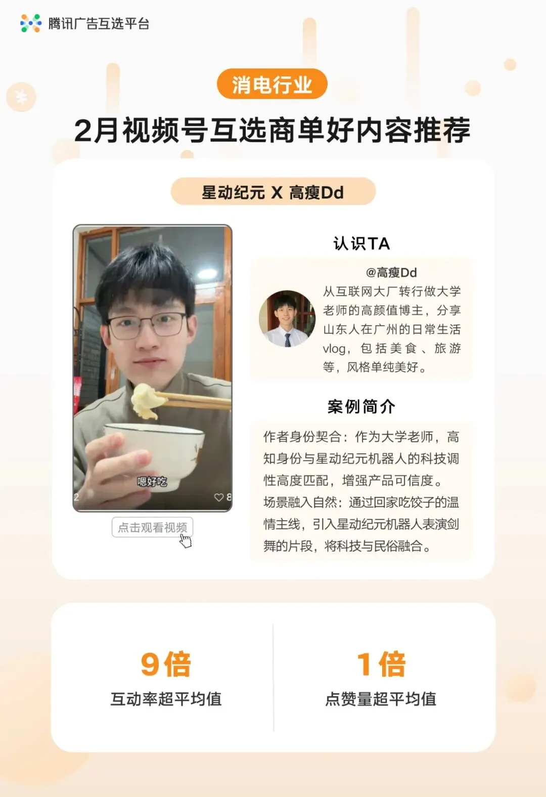 【达人营销】行业案例集锦 | 视频号互选平台2月商单好内容推荐