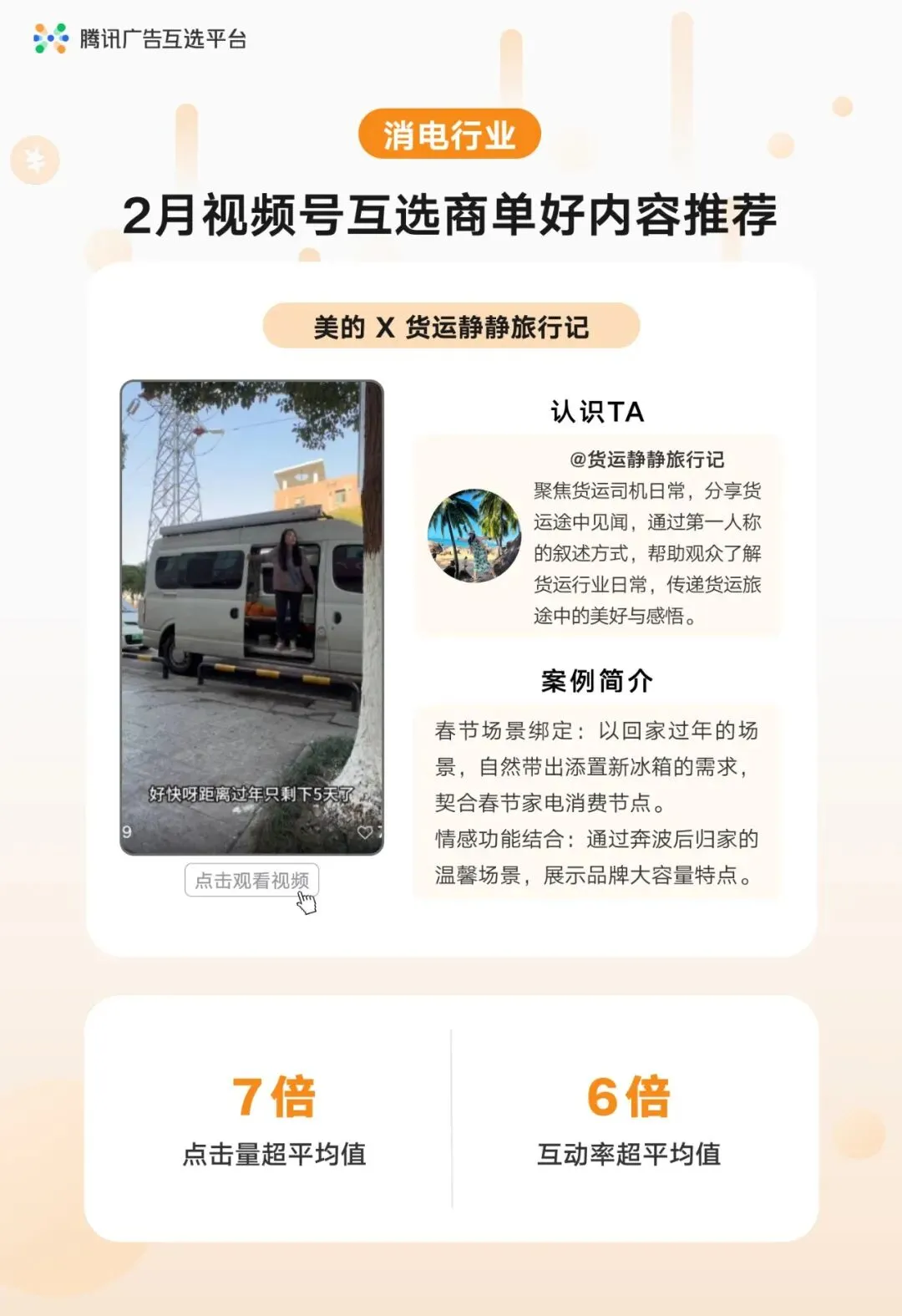 【达人营销】行业案例集锦 | 视频号互选平台2月商单好内容推荐