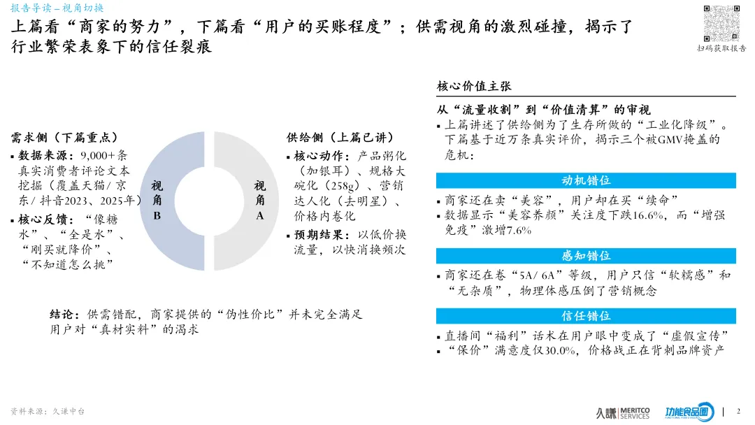 概念营销失效,直播带货失灵,如何拯救燕窝行业的低复购?2026燕窝行业白皮书(下)