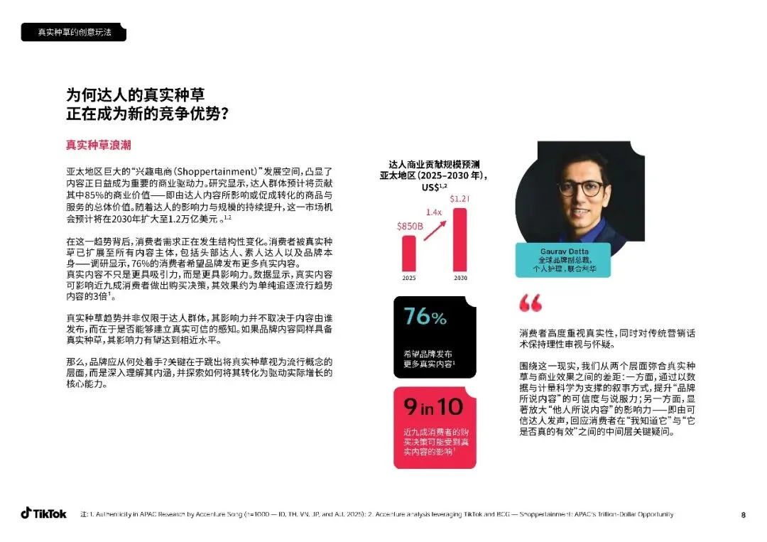 【达人营销】 2026达人真实种草力:驱动品牌全链路转化的新引擎白皮书