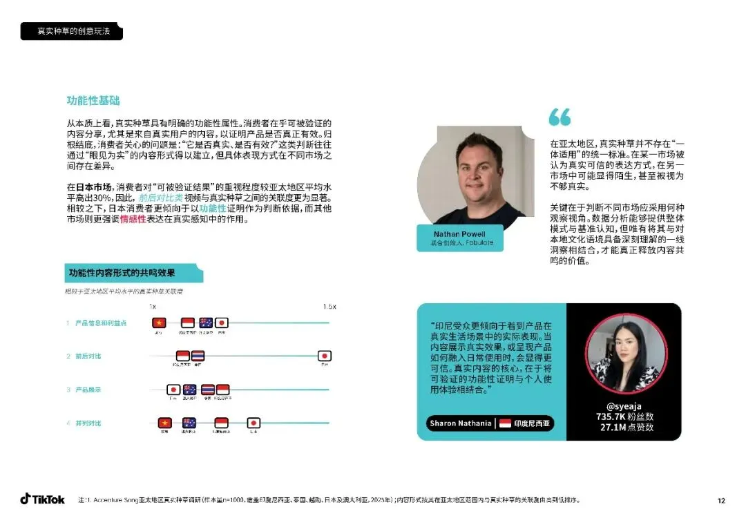 【达人营销】 2026达人真实种草力:驱动品牌全链路转化的新引擎白皮书