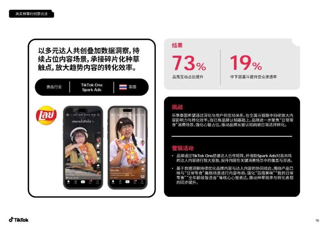 【达人营销】 2026达人真实种草力:驱动品牌全链路转化的新引擎白皮书