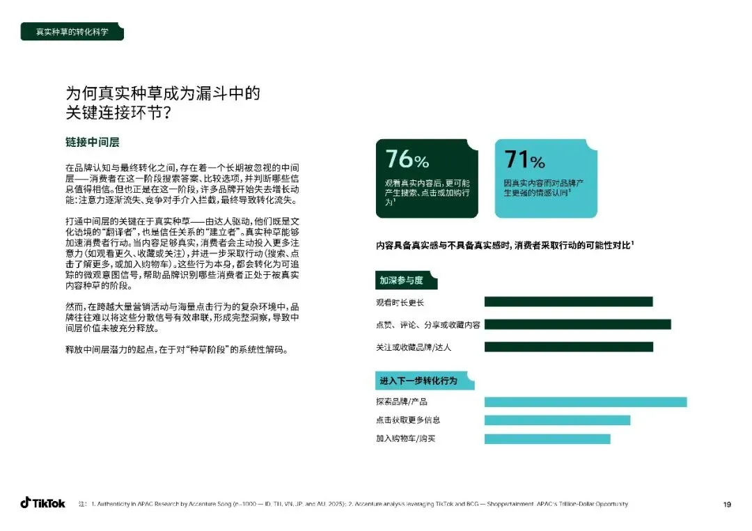 【达人营销】 2026达人真实种草力:驱动品牌全链路转化的新引擎白皮书
