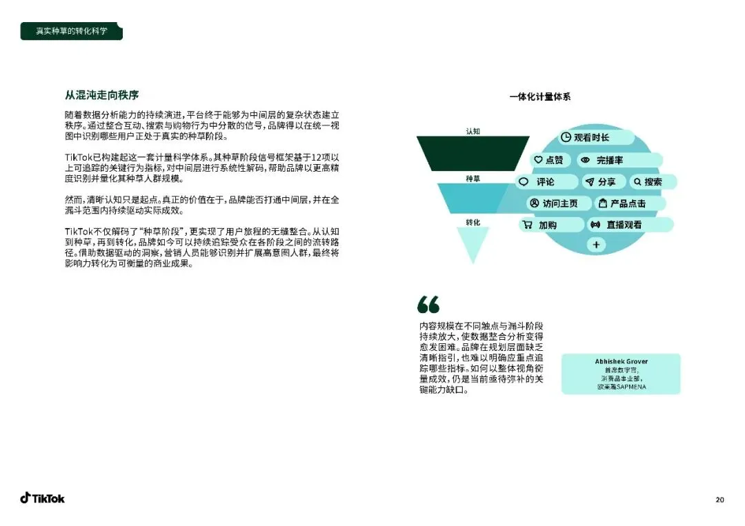 【达人营销】 2026达人真实种草力:驱动品牌全链路转化的新引擎白皮书