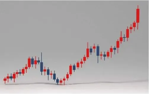 《从跑赢市场35%到回撤42%:我在A股这三年,用真金白银买来的血泪教训》