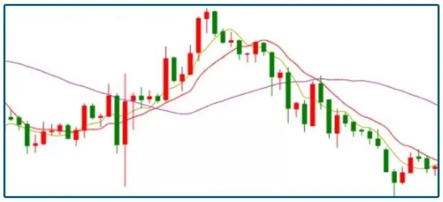 《从跑赢市场35%到回撤42%:我在A股这三年,用真金白银买来的血泪教训》