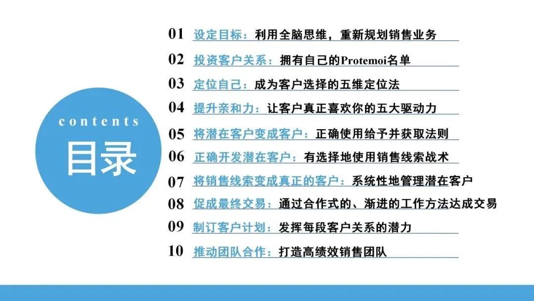 雪球销售法:让客户主动追随的 10 步增长系统