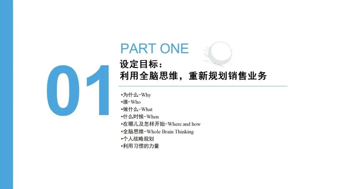 雪球销售法:让客户主动追随的 10 步增长系统