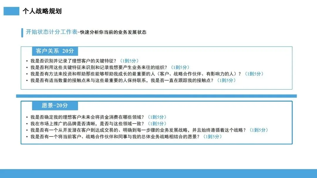 雪球销售法:让客户主动追随的 10 步增长系统