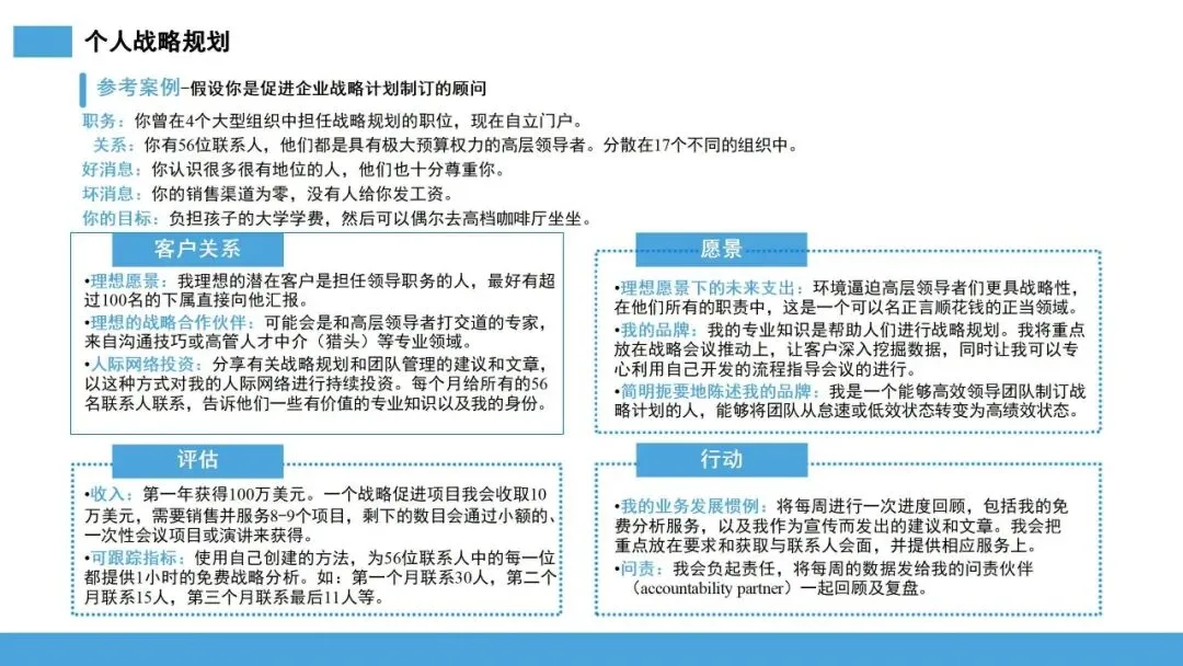 雪球销售法:让客户主动追随的 10 步增长系统