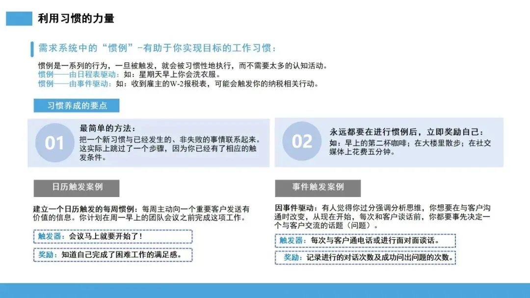 雪球销售法:让客户主动追随的 10 步增长系统