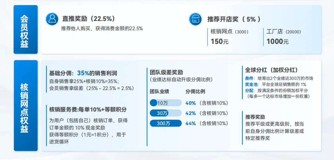 洗衣液年销20亿的营销巧思:不请明星打广告,而是找普通人做代言